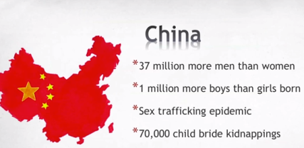 China gendercide