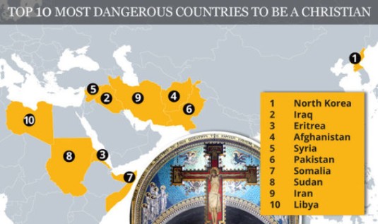 10 most dangerous countries to be a Christian Foto StirileProTV